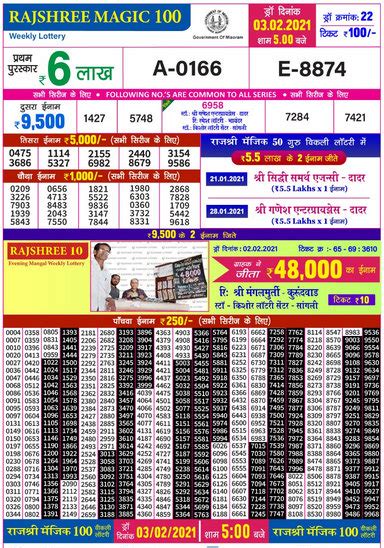 RAJSHREE MAGIC 100 WEEKLY LOTTERY Dated 18 Nov .